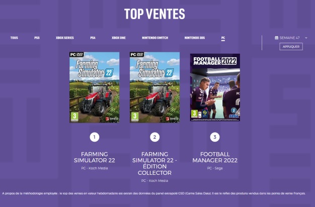 Farming Simulator 22 charts France